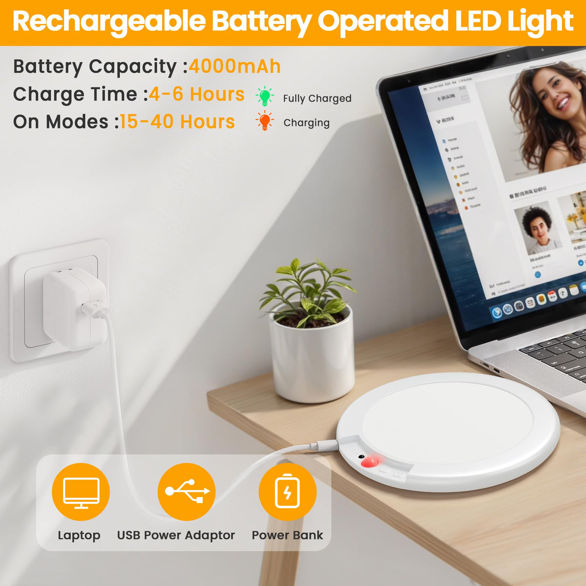 SunRider rechargeable 4000mAh battery light designed for long life