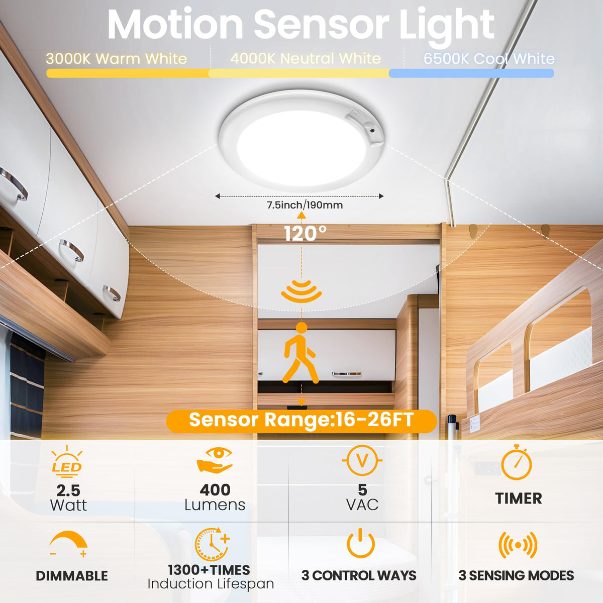 SunRider remote-control ceiling light demonstrated for convenient control