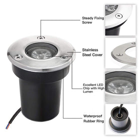 SUNRIVER IP67 waterproof outdoor light for durable weatherproof use.