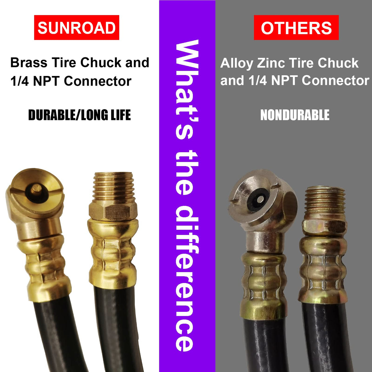 SUNROAD portable carry tank repair kit fits most portable tanks