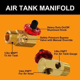 SUNROAD safety valve manual override demonstrates emergency shutoff control