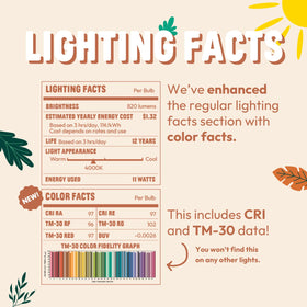 Sunsy Shine mood-boosting light for inviting home ambiance