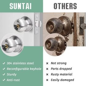 SUNTAI interior locking button for quick inside locking