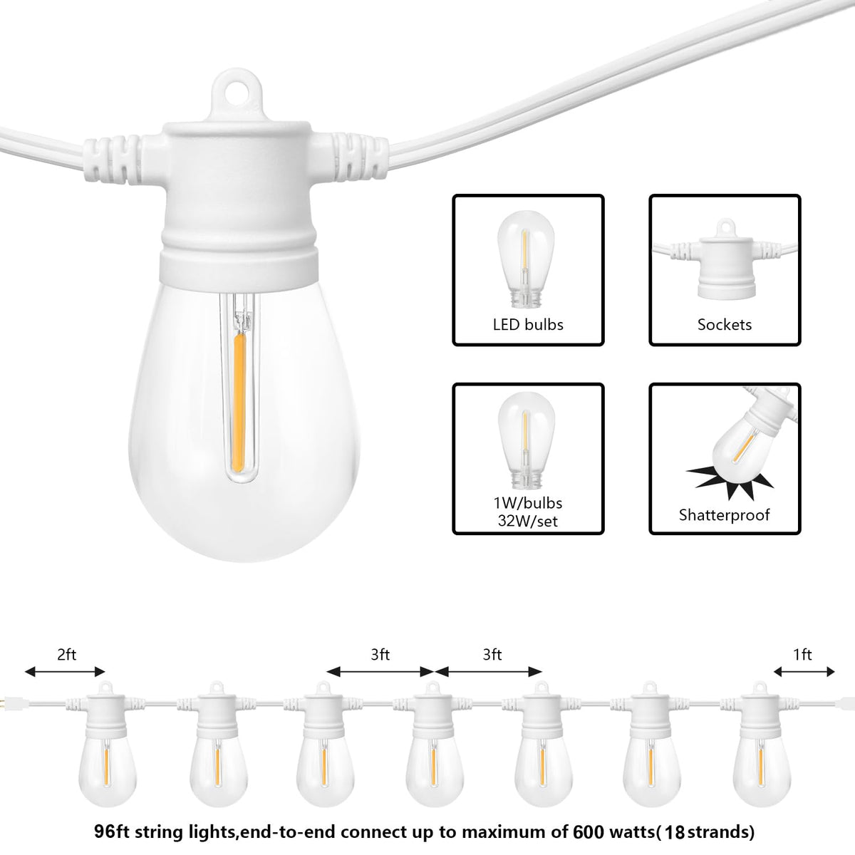SUNTHIN 32 LED shatterproof bulbs provide durable, family-safe garden lighting