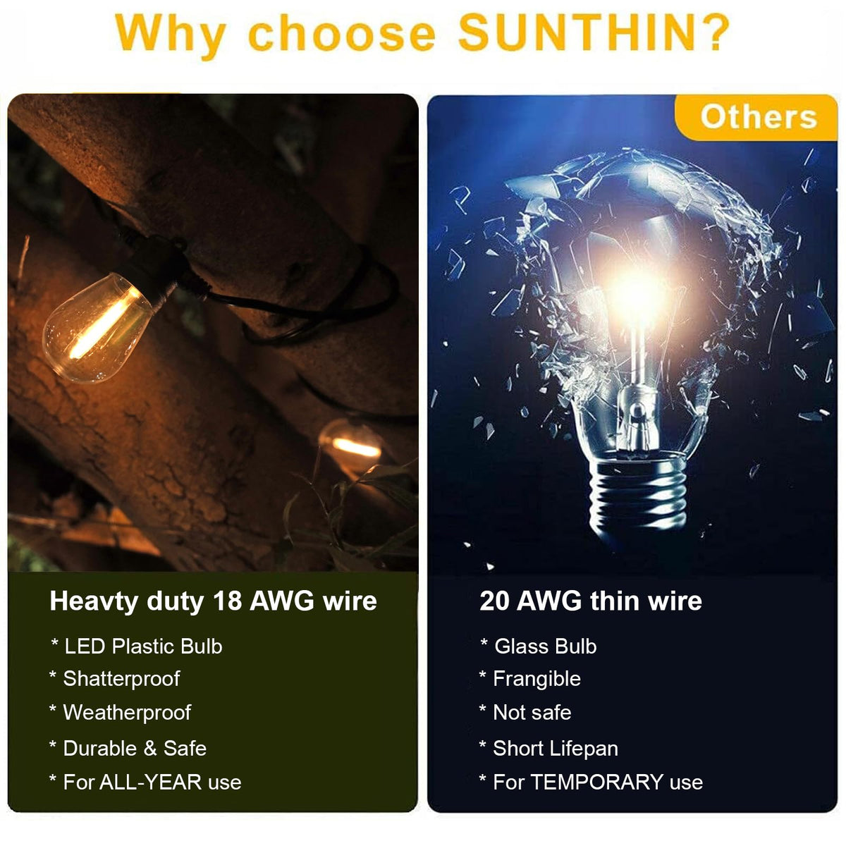 SUNTHIN all-year outdoor lighting for yard, porch, and deck.