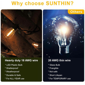 SUNTHIN all-year outdoor lighting for yard, porch, and deck.