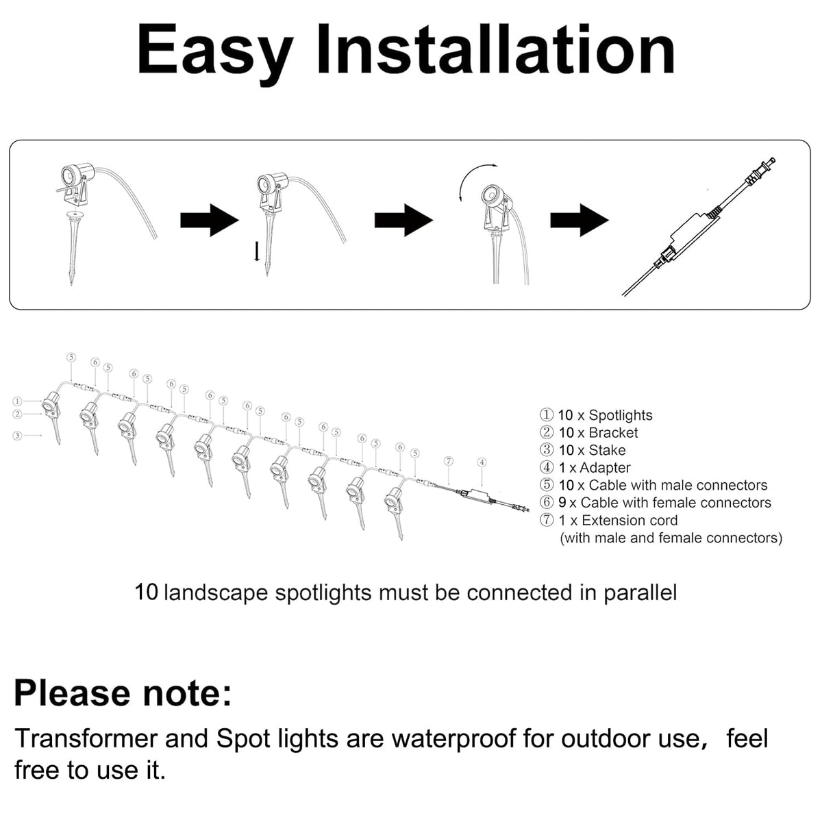 SUNTHIN ground installation with included screws for easy mounting