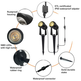 SUNTHIN IP65 waterproof connector ensures reliable outdoor connections