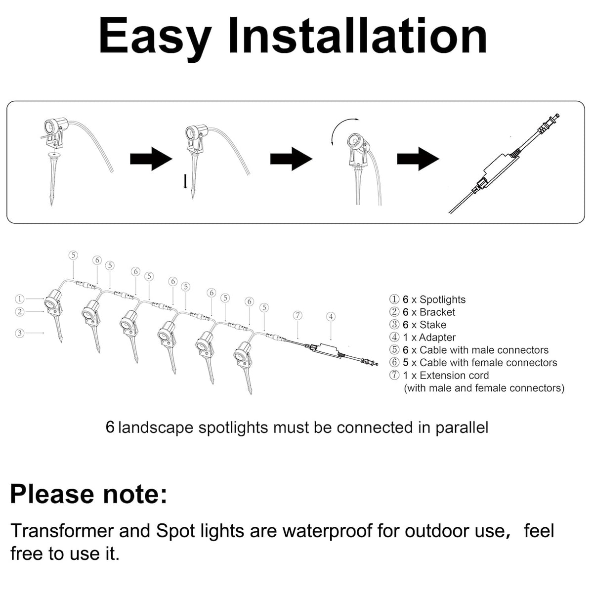 SUNTHIN plug-and-play install kit enables fast setup