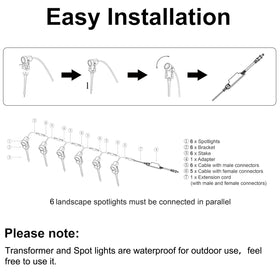 SUNTHIN plug-and-play install kit enables fast setup