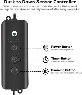 SUNTHIN sensor controller demonstrating dusk-to-dawn operation