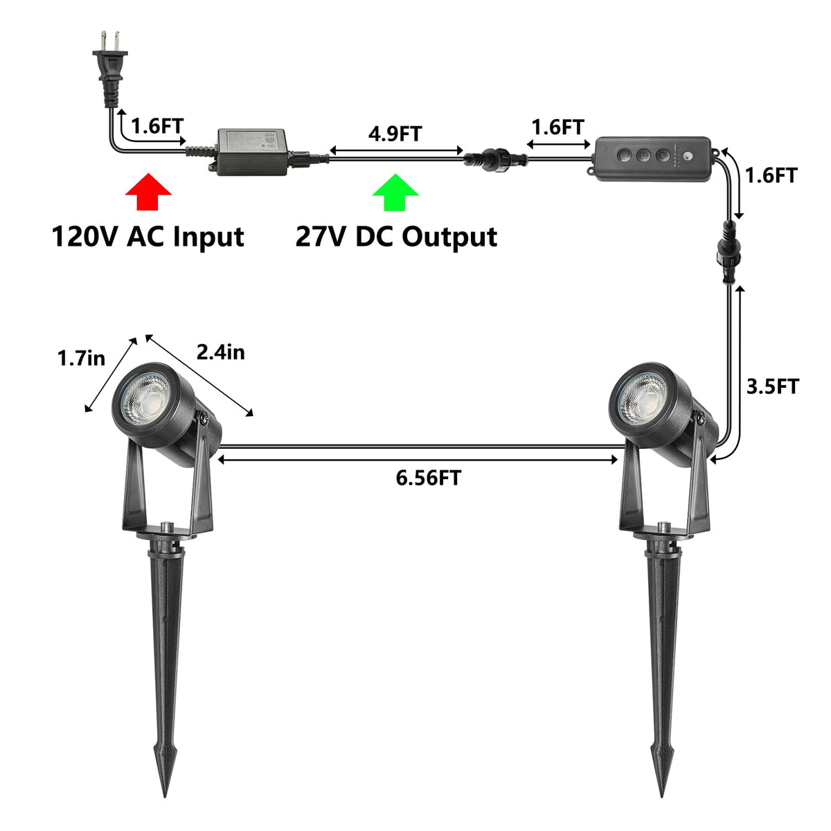 SUNTHIN dimmable spotlight close-up for mood lighting and accents