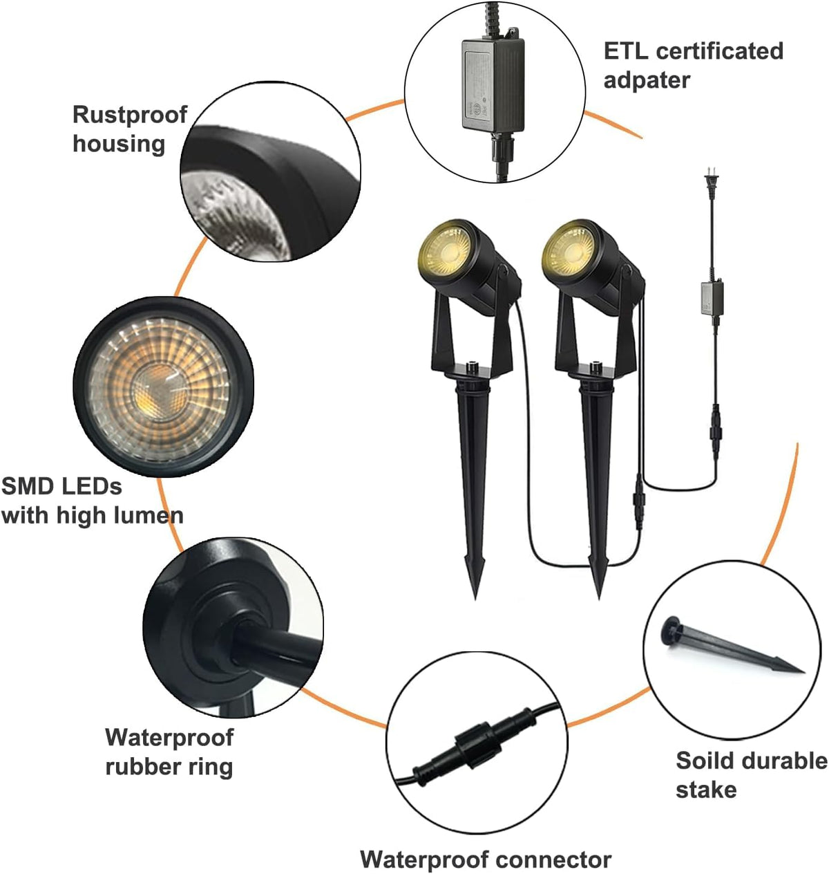 SUNTHIN adjustable heads 270 degrees target walls and trees
