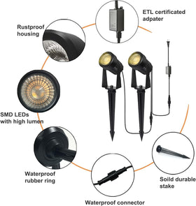 SUNTHIN adjustable heads 270 degrees target walls and trees