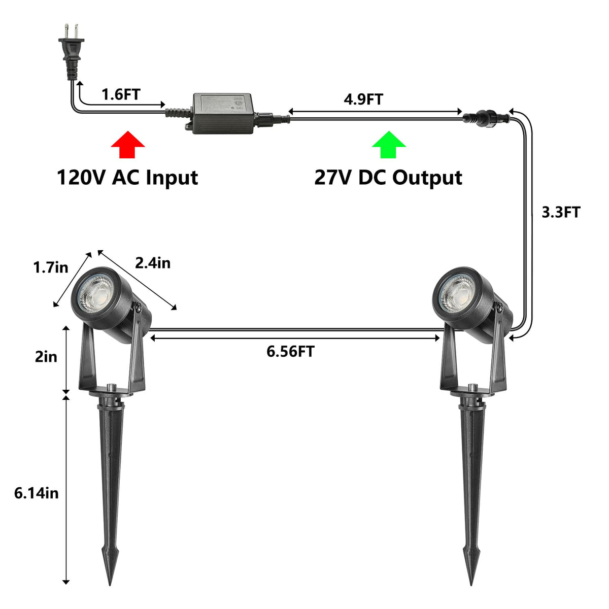 SUNTHIN transformer provides safe low-voltage power for yard lighting