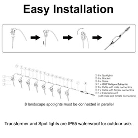 SUNTHIN mounting options for walls or fences