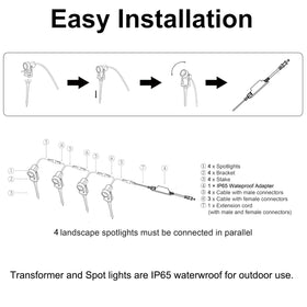 SUNTHIN wall-mount bracket enables versatile placement