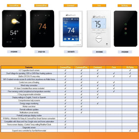 SunStat CommandPlus floor sensing improves comfort with precise temperature control.