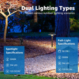 SUNVIE 100ft landscape wire enables flexible placement of lights.