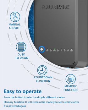 SUNVIE 100W dusk-to-dawn sensor in action automates exterior lighting.