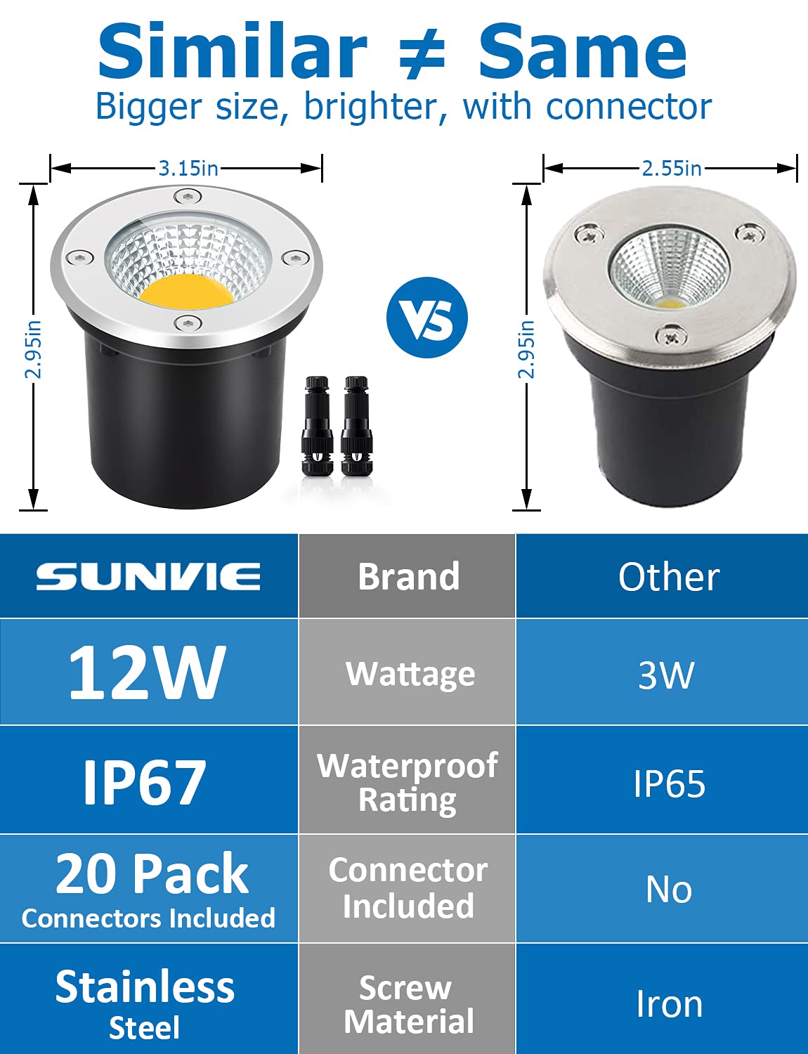 SUNVIE 12V-24V compatibility for flexible landscape wiring