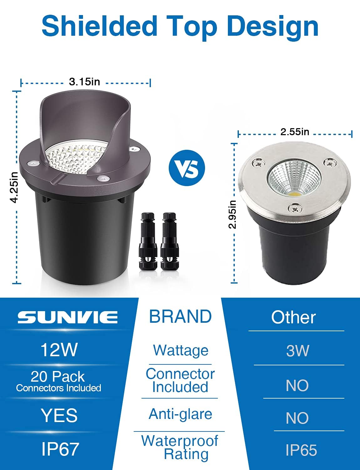 SUNVIE 12W convex-lens well light provides focused tree lighting.