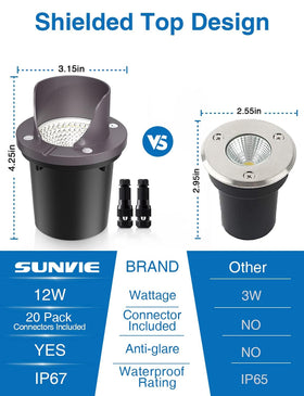 SUNVIE 12W convex-lens well light provides focused tree lighting.