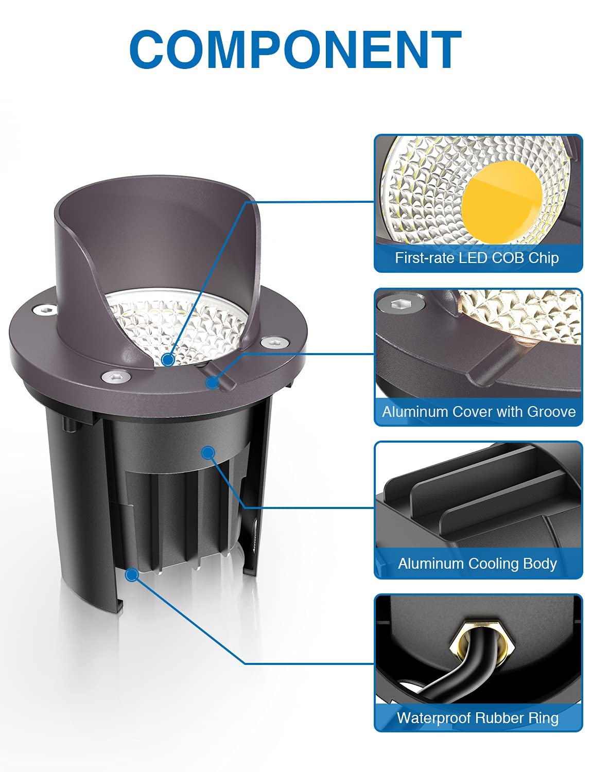 SUNVIE 12W IP67 well light withstands rain and snow.