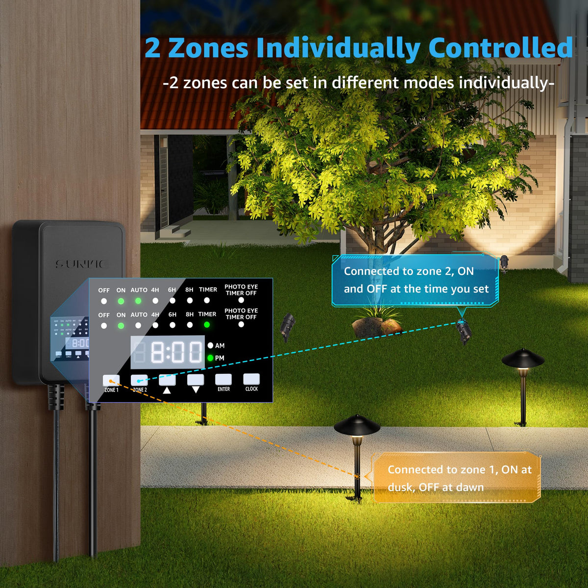 SUNVIE photocell sensor with cord enabling dusk-to-dawn operation.