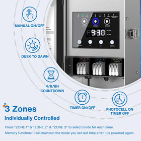 Sunvie 300W transformer three zones outputs showing independent area control