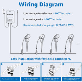 SUNVIE low-voltage lights offer long life up to 50,000 hours