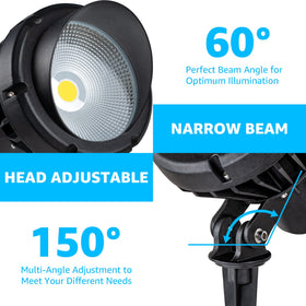 SUNVIE 60-degree beam angle concentrates light along paths and borders.