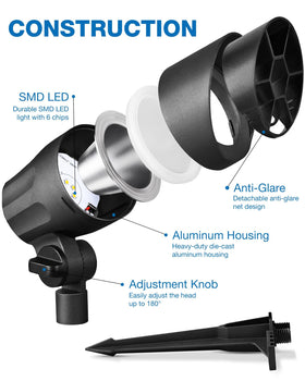 SUNVIE fence illuminator adds safe visibility along fences at night