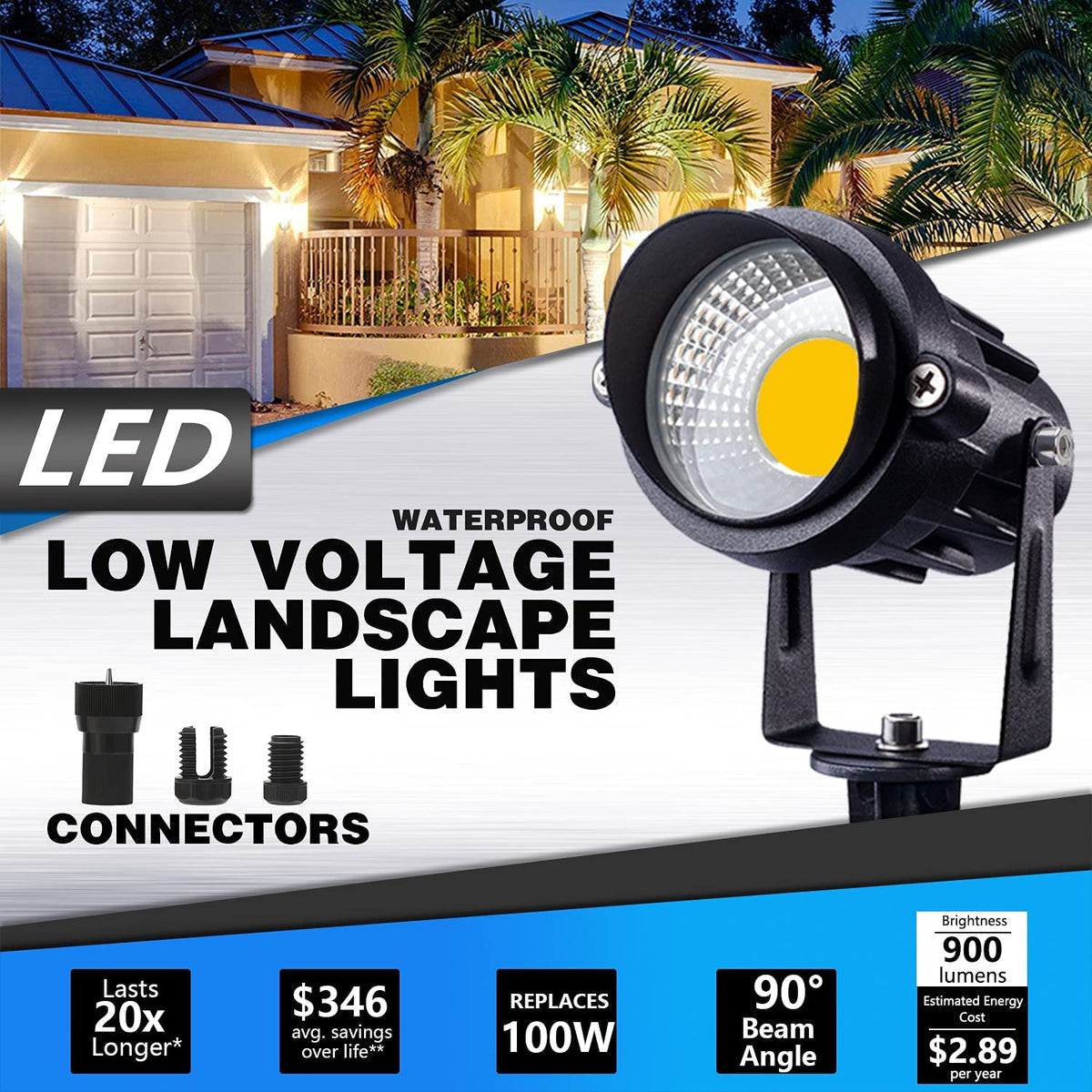 SUNVIE adjustable beam angle light highlights walls, trees, and flags