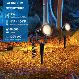 SUNVIE adjustable spotlight head with 270-degree tilt for flexible illumination.
