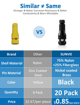 SUNVIE 12-14awg compatibility for versatile landscape lighting wiring.