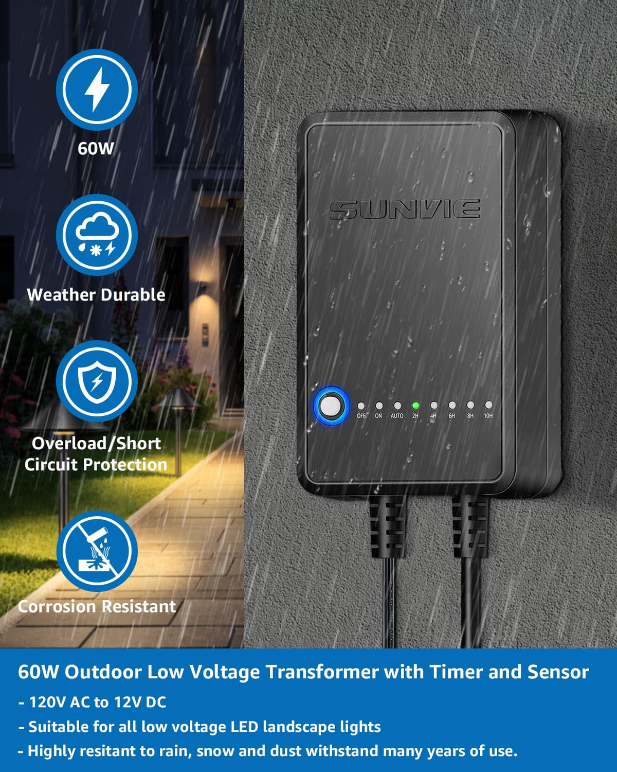 SUNVIE control panel buttons for easy mode selection and scheduling