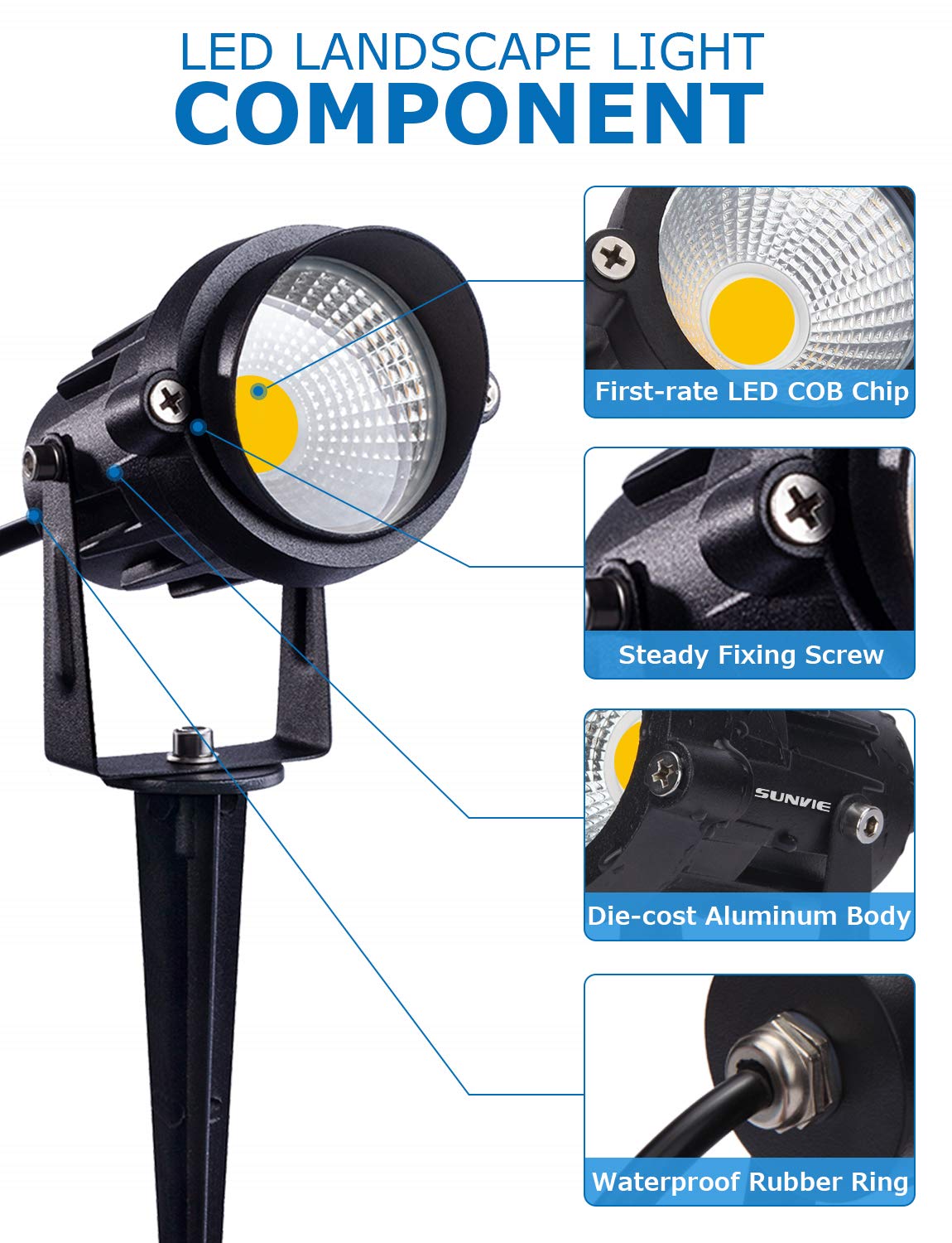 SUNVIE fastlock connectors simplify wiring with minimal effort.