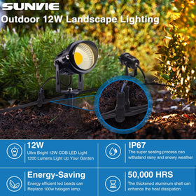 SUNVIE fastlock connector system enables secure, tool-free wiring