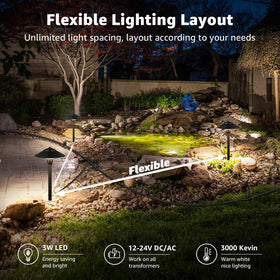 SUNVIE FastLock2 connectors simplify quick, secure connections during installation.