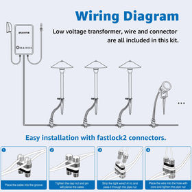 SUNVIE fastlock2 connectors simplify outdoor wiring installation.