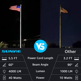 SUNVIE flag pole light adjustable up to 150 degrees for precise uplighting.