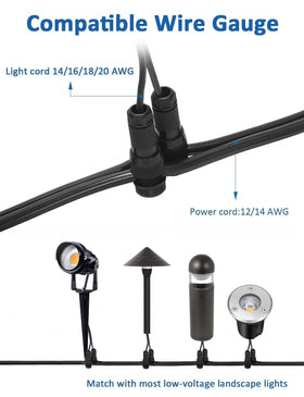 Sunvie landscape lighting kit demonstrating quick connect cables and connectors
