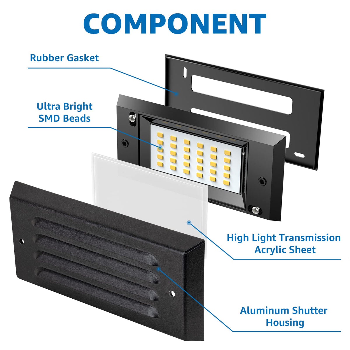 Sunvie horizontal louver faceplate showing anti-glare design.