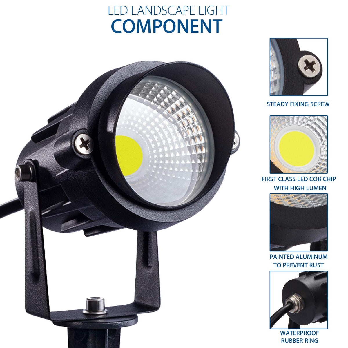SUNVIE IP65 waterproof LED light withstands rain and snow