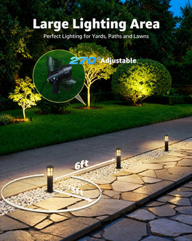 SUNVIE IP65 waterproof design withstands rain and humidity