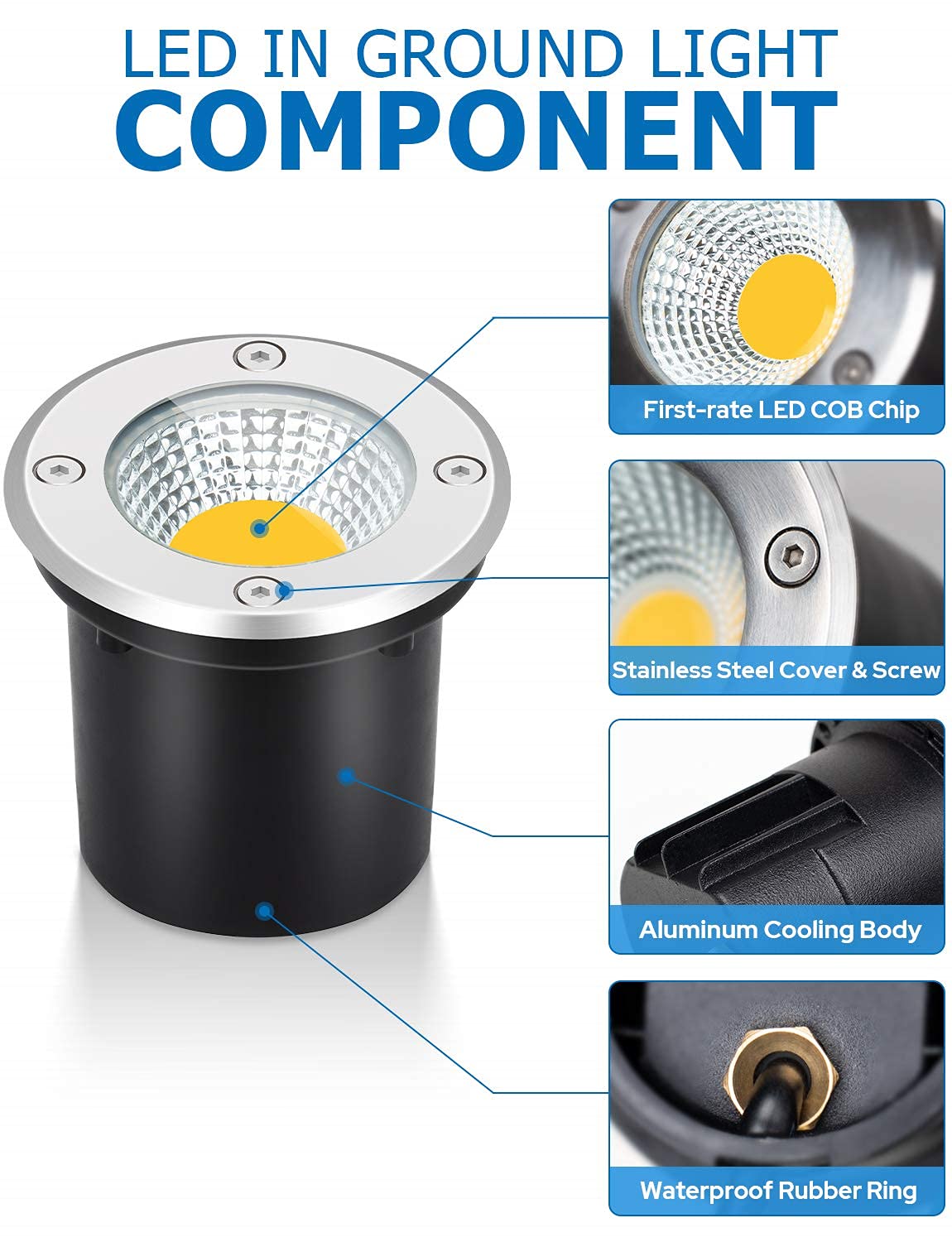 SUNVIE IP67 waterproof outdoor light resists rain and spray