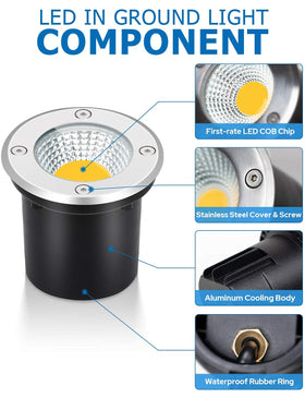SUNVIE IP67 waterproof outdoor light resists rain and spray