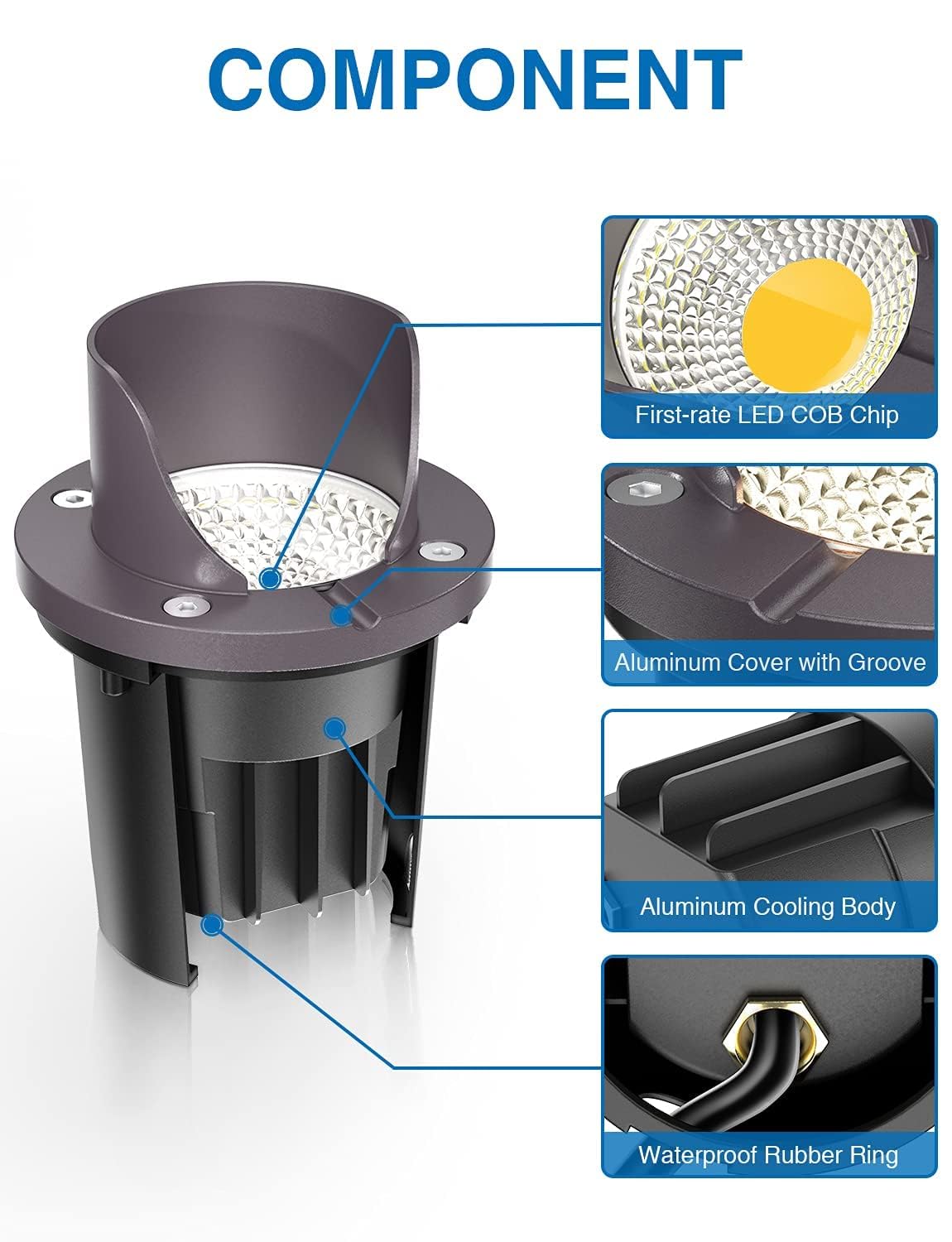 SUNVIE IP67 waterproof outdoor light endures rain and snow for year-round use.