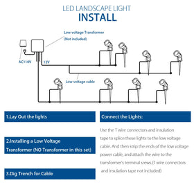 Low voltage 12V compatibility for safe outdoor use.